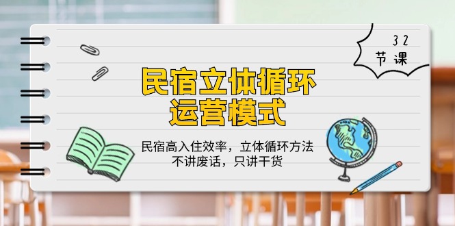 民宿立体循环运营模式：民宿高入住效率，立体循环方法，只讲干货 - 福缘网