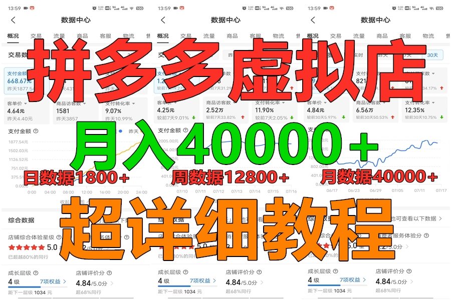 拼多多虚拟电商训练营月入40000+，全网最详细，你做你也行，暴利稳定长久 - 福缘网