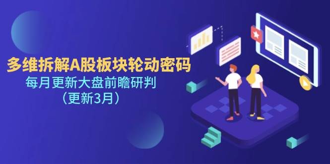 多维拆解A股板块轮动密码，每月更新大盘前瞻研判 - 福缘网